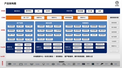 企业盒子战略布局迈出新步伐，大湾区广州分公司正式成立