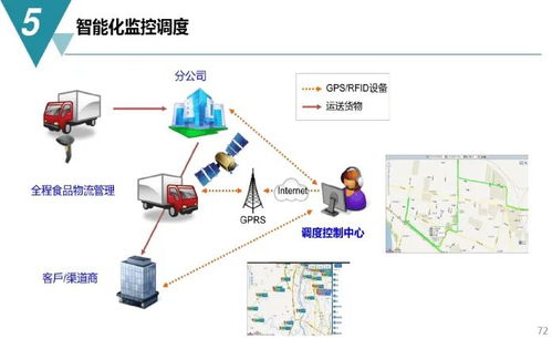 数字化工厂规划与建设方案 从设施建设到运营服务的全面指南